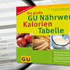 Nährwerte und Kalorien – Inhaltsstoffe von Lebensmitteln im Überblick